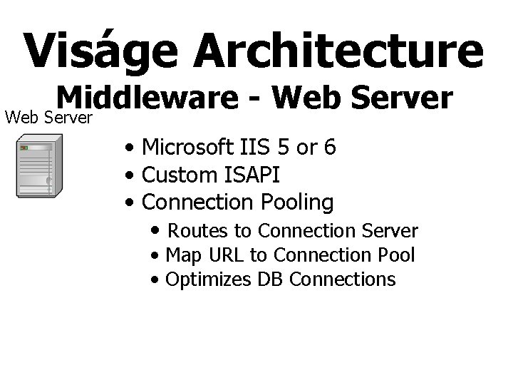 Viságe Architecture Middleware Web Server • Microsoft IIS 5 or 6 • Custom ISAPI