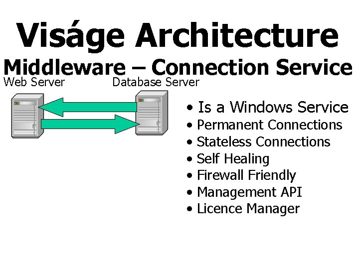 Viságe Architecture Middleware – Connection Service Web Server Database Server • Is a Windows