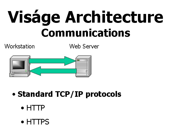 Viságe Architecture Communications Workstation Web Server • Standard TCP/IP protocols • HTTPS 