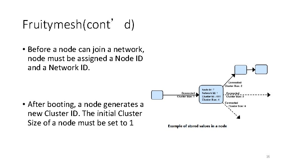 Fruitymesh(cont’d) • Before a node can join a network, node must be assigned a