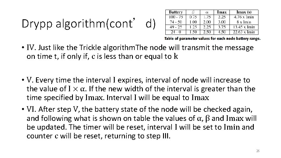 Drypp algorithm(cont’d) • IV. Just like the Trickle algorithm. The node will transmit the