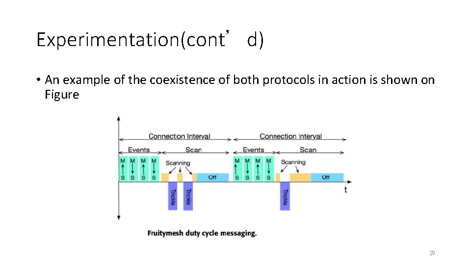 Experimentation(cont’d) • An example of the coexistence of both protocols in action is shown
