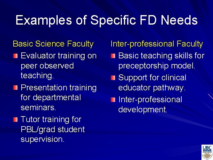 Examples of Specific FD Needs Basic Science Faculty Evaluator training on peer observed teaching.