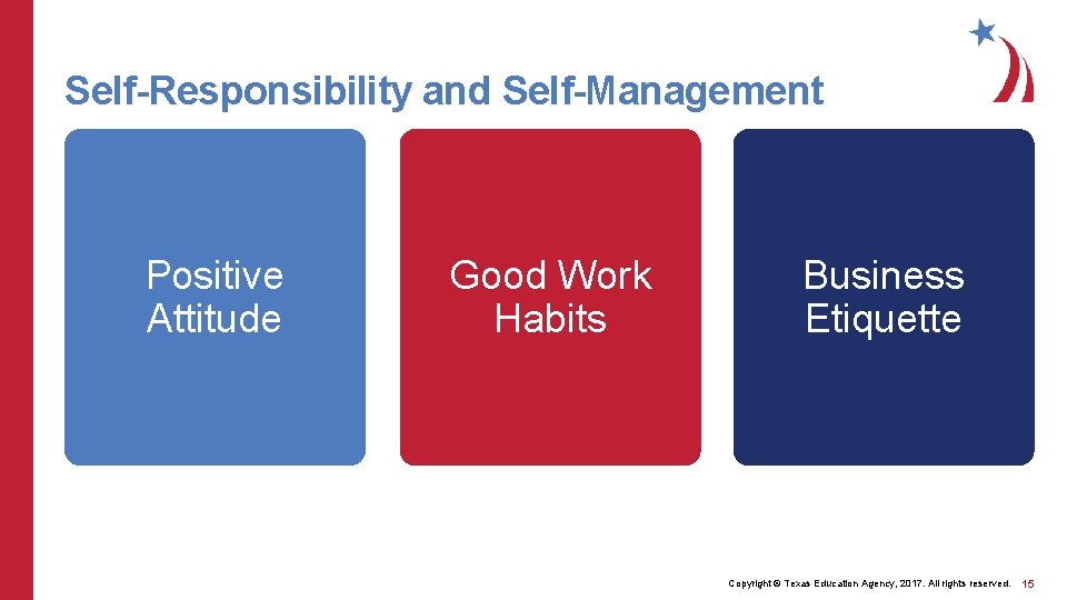 Self-Responsibility and Self-Management Positive Attitude Good Work Habits Business Etiquette Copyright © Texas Education