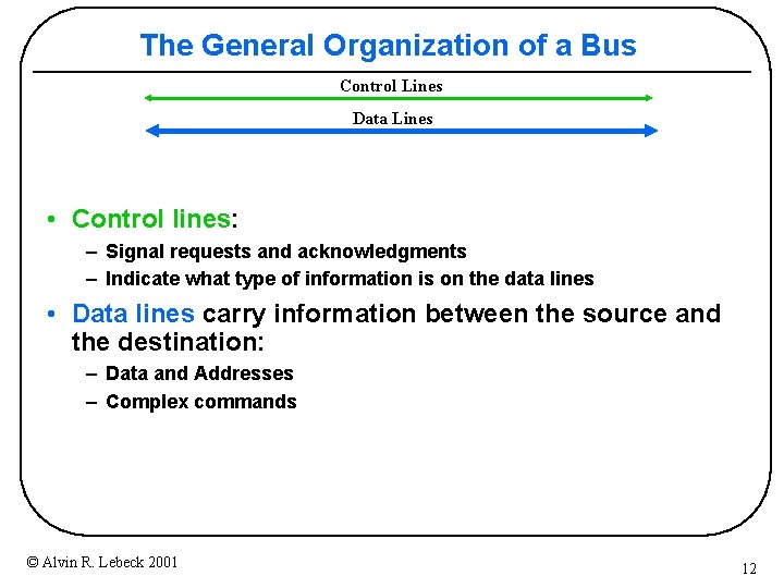 The General Organization of a Bus Control Lines Data Lines • Control lines: –