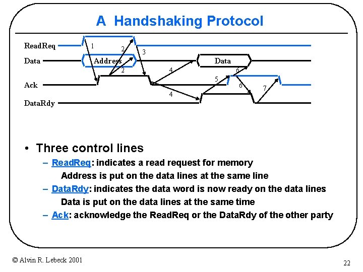 A Handshaking Protocol Read. Req Data 1 2 3 Address 2 Data 4 6