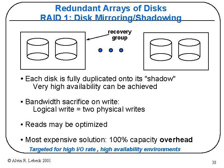 Redundant Arrays of Disks RAID 1: Disk Mirroring/Shadowing recovery group • Each disk is