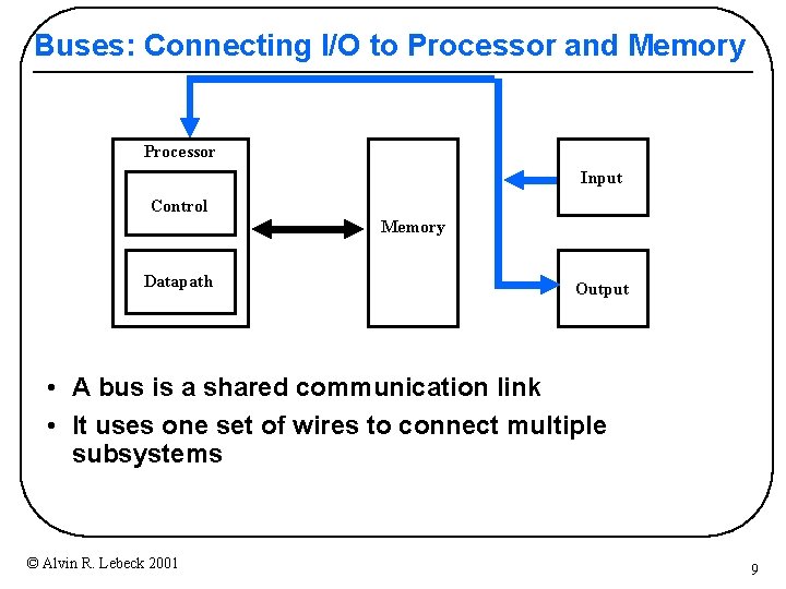 Buses: Connecting I/O to Processor and Memory Processor Input Control Memory Datapath Output •