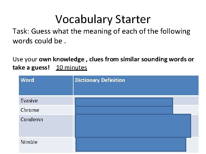 Vocabulary Starter Task: Guess what the meaning of each of the following words could