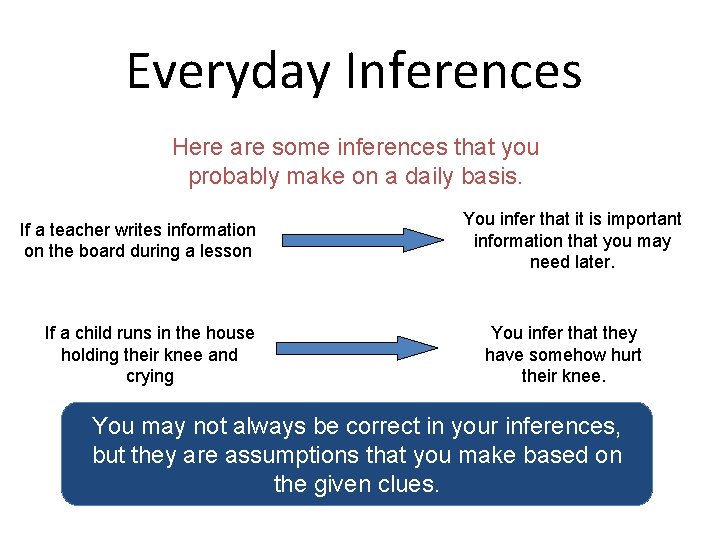 Everyday Inferences Here are some inferences that you probably make on a daily basis.