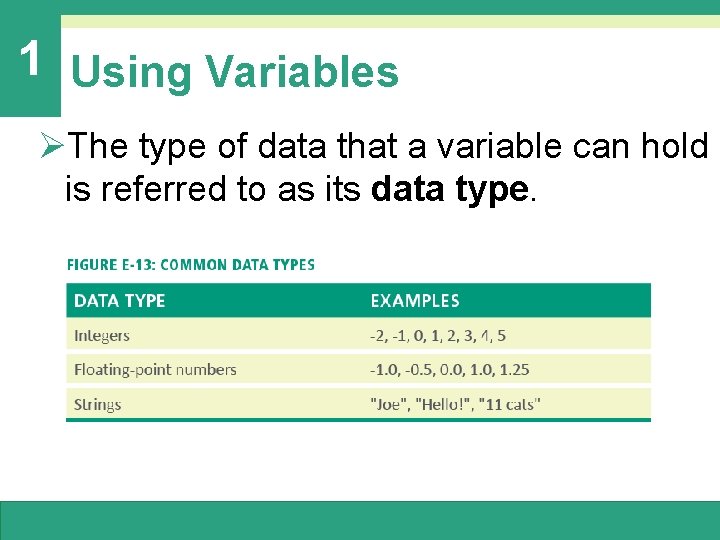 1 Using Variables ØThe type of data that a variable can hold is referred 1 Using Variables ØThe type of data that a variable can hold is referred