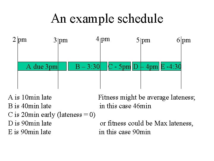 An example schedule 2 pm 4 pm 3 pm A due 3 pm B