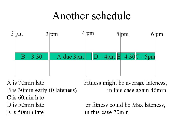 Another schedule 2 pm B – 3: 30 3 pm 4 pm A due