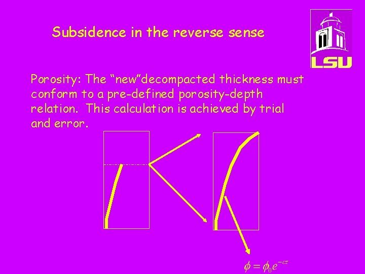 Subsidence in the reverse sense Porosity: The “new”decompacted thickness must conform to a pre-defined