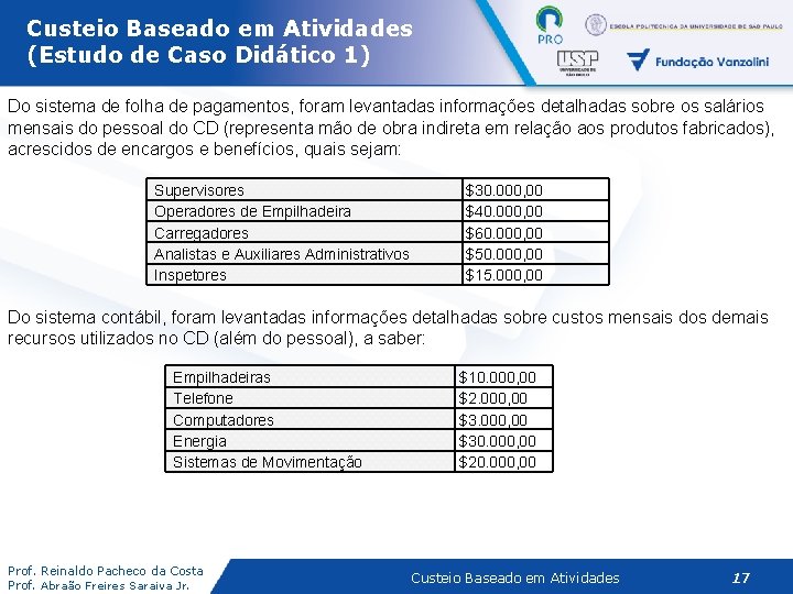 Custeio Baseado em Atividades (Estudo de Caso Didático 1) Do sistema de folha de