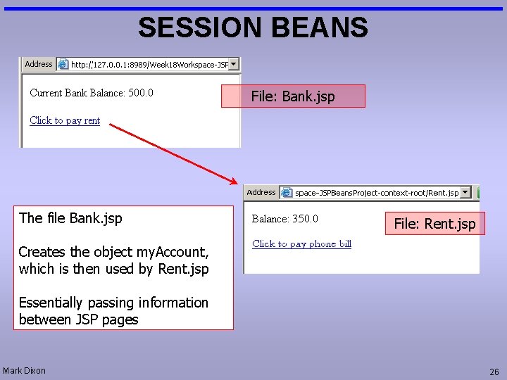 SESSION BEANS File: Bank. jsp The file Bank. jsp File: Rent. jsp Creates the
