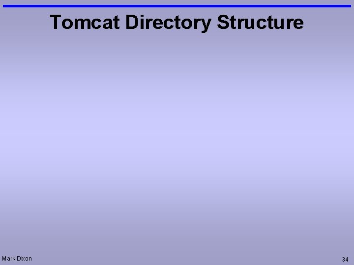 Tomcat Directory Structure Mark Dixon 34 