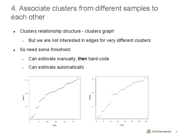 4. Associate clusters from different samples to each other Clusters relationship structure - clusters