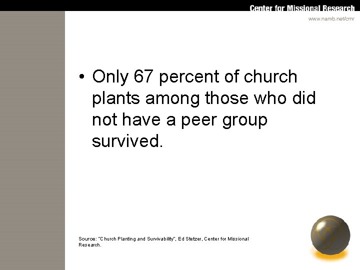  • Only 67 percent of church plants among those who did not have