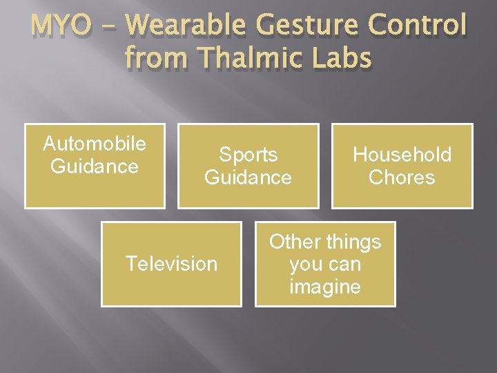 MYO - Wearable Gesture Control from Thalmic Labs Automobile Guidance Sports Guidance Television Household