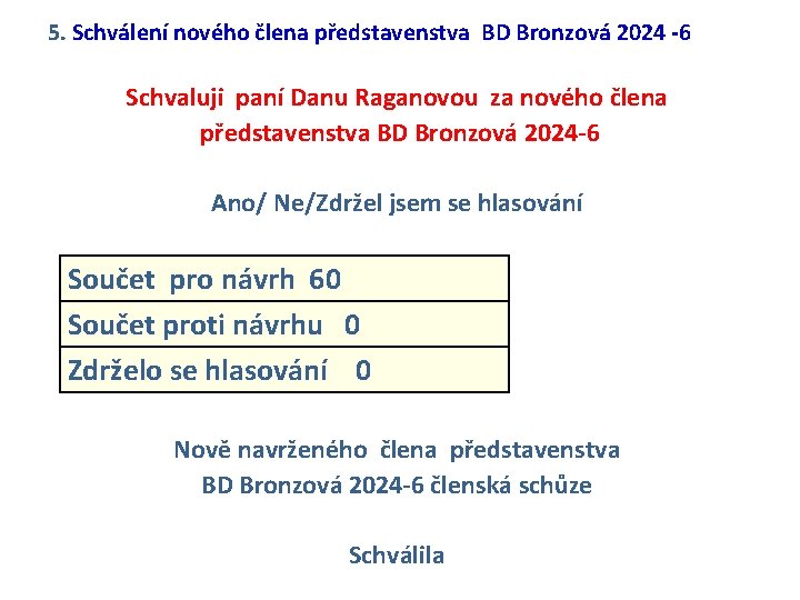 5. Schválení nového člena představenstva BD Bronzová 2024 -6 Schvaluji paní Danu Raganovou za