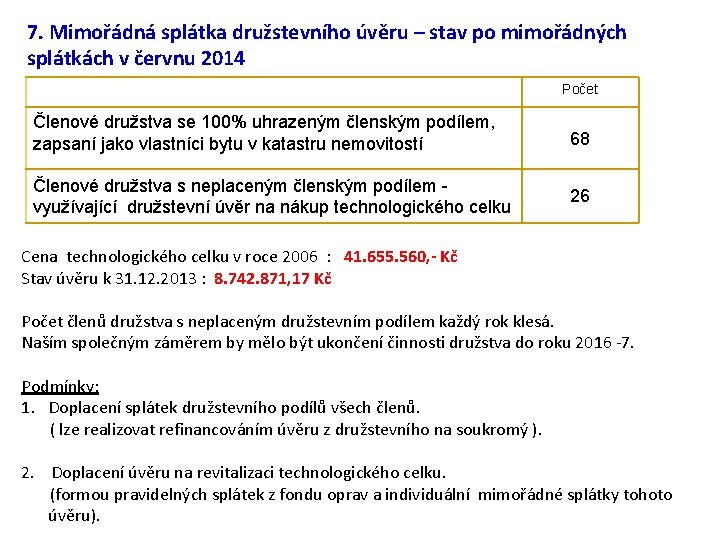 7. Mimořádná splátka družstevního úvěru – stav po mimořádných splátkách v červnu 2014 Počet