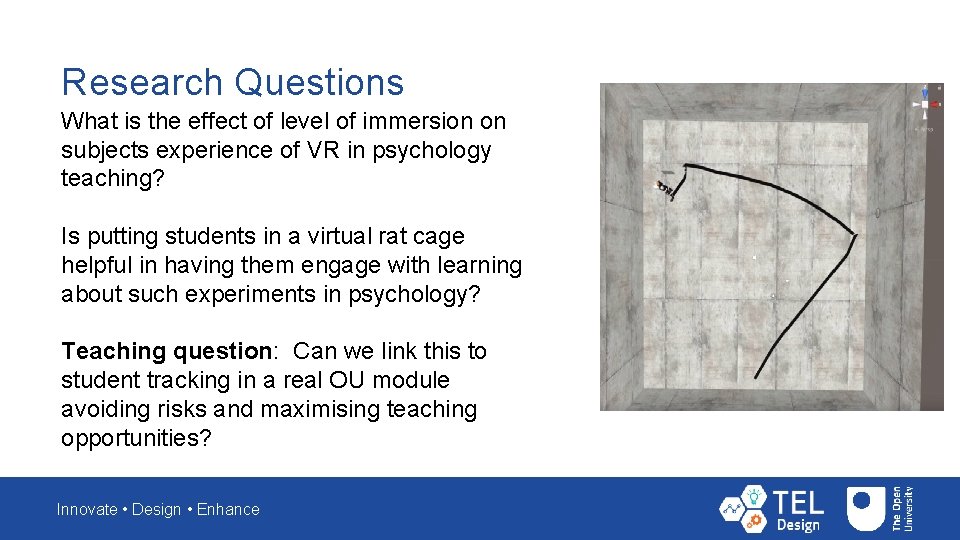 Research Questions What is the effect of level of immersion on subjects experience of