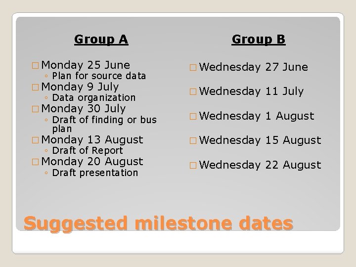 Group A � Monday 25 June ◦ Plan for source data � Monday 9