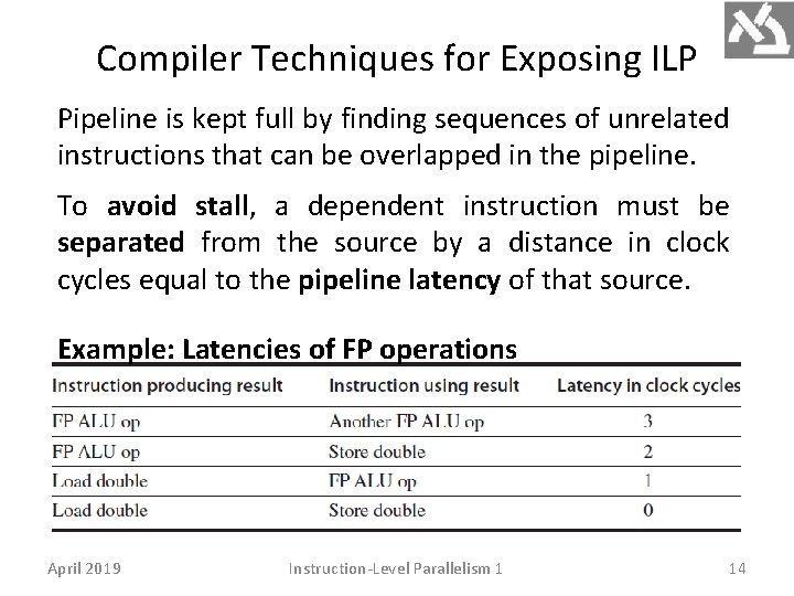 Compiler Techniques for Exposing ILP Pipeline is kept full by finding sequences of unrelated