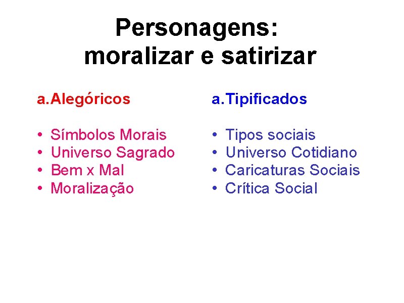Personagens: moralizar e satirizar a. Alegóricos a. Tipificados • • Símbolos Morais Universo Sagrado