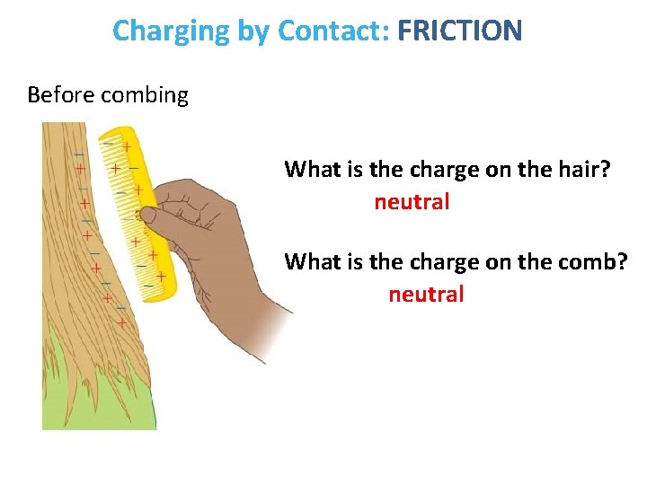 Charging by Contact: FRICTION Before combing What is the charge on the hair? neutral
