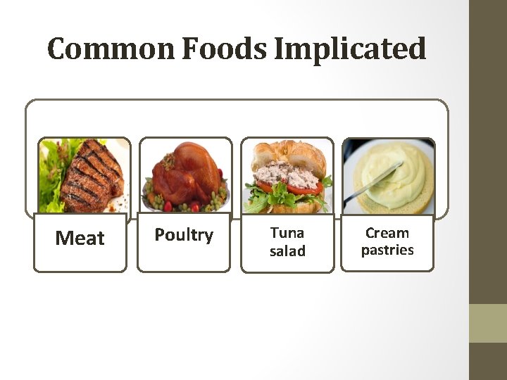 Common Foods Implicated Meat Poultry Tuna salad Cream pastries 