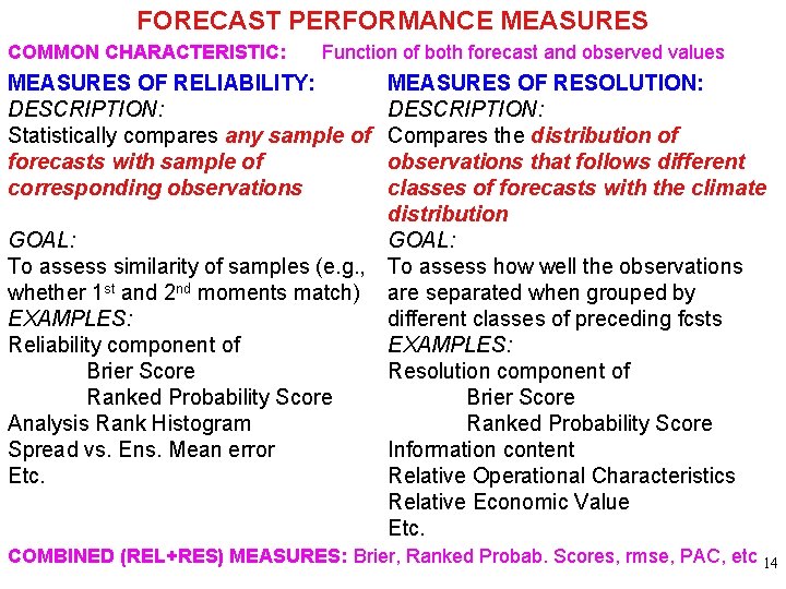 FORECAST PERFORMANCE MEASURES COMMON CHARACTERISTIC: Function of both forecast and observed values MEASURES OF