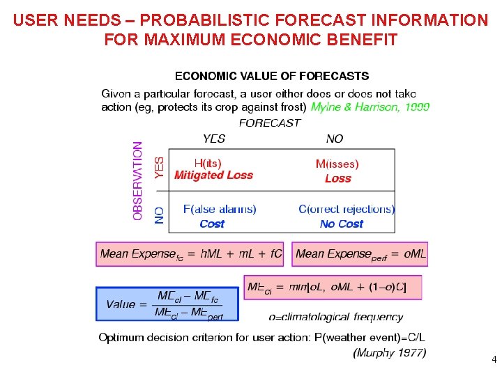 USER NEEDS – PROBABILISTIC FORECAST INFORMATION FOR MAXIMUM ECONOMIC BENEFIT 4 