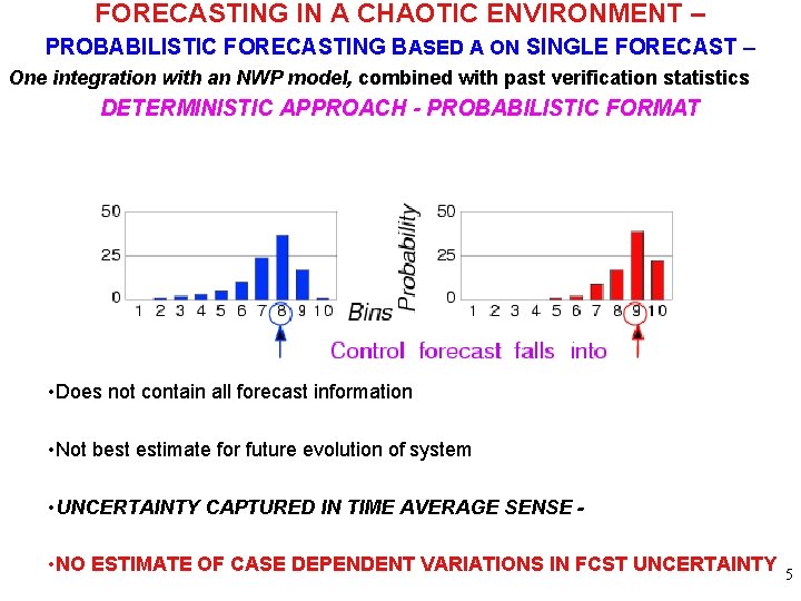 FORECASTING IN A CHAOTIC ENVIRONMENT – PROBABILISTIC FORECASTING BASED A ON SINGLE FORECAST –