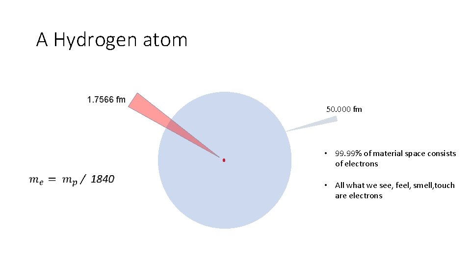A Hydrogen atom 1. 7566 fm 50. 000 fm • 99. 99% of material