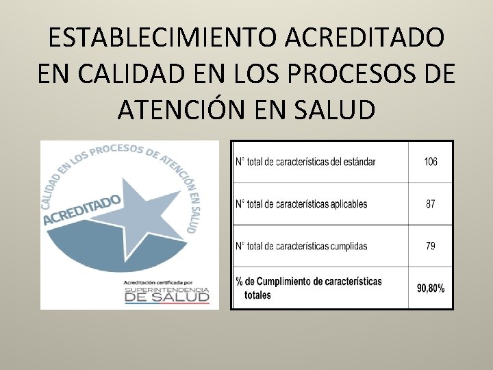 ESTABLECIMIENTO ACREDITADO EN CALIDAD EN LOS PROCESOS DE ATENCIÓN EN SALUD 