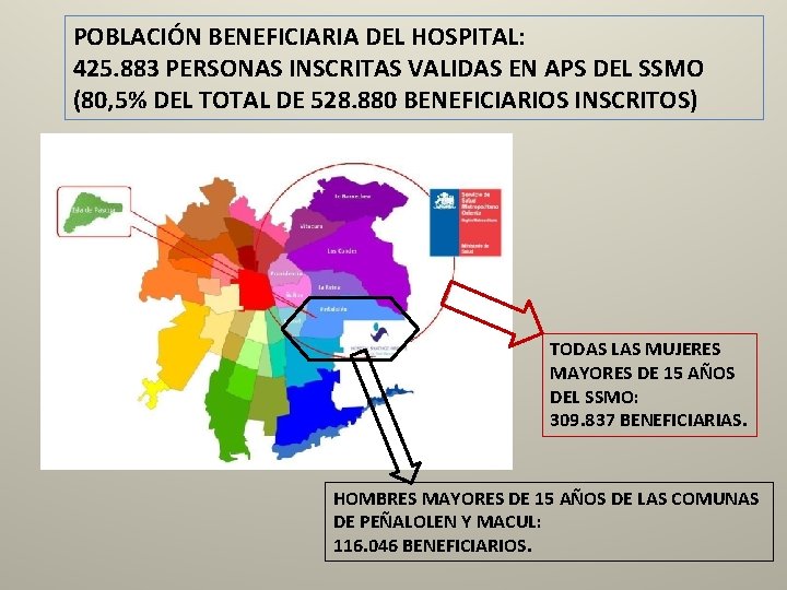 POBLACIÓN BENEFICIARIA DEL HOSPITAL: 425. 883 PERSONAS INSCRITAS VALIDAS EN APS DEL SSMO (80,