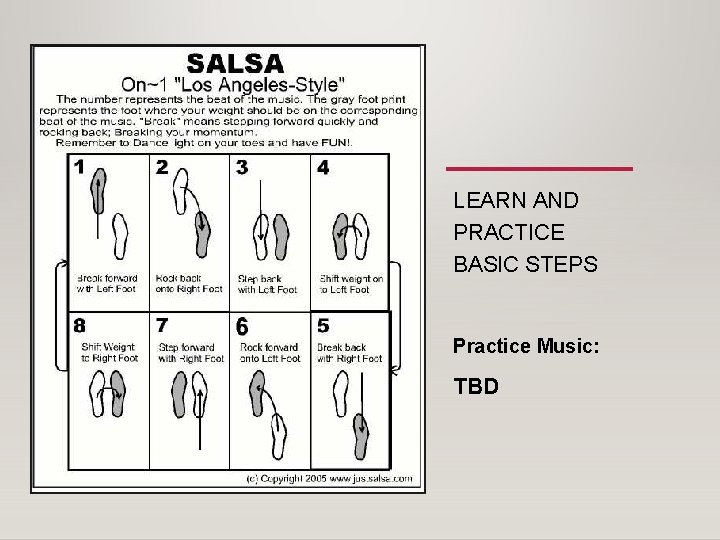 LEARN AND PRACTICE BASIC STEPS Practice Music: TBD 