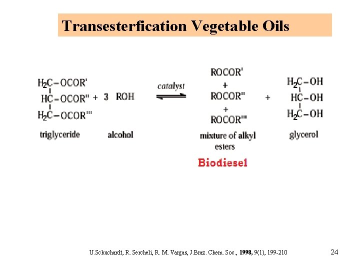 Transesterfication Vegetable Oils U. Schuchardt, R. Sercheli, R. M. Vargas, J. Braz. Chem. Soc.