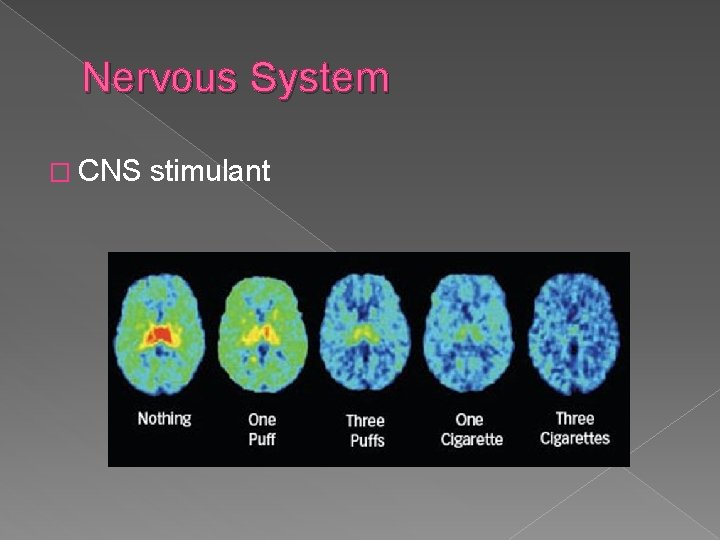 Nervous System � CNS stimulant 