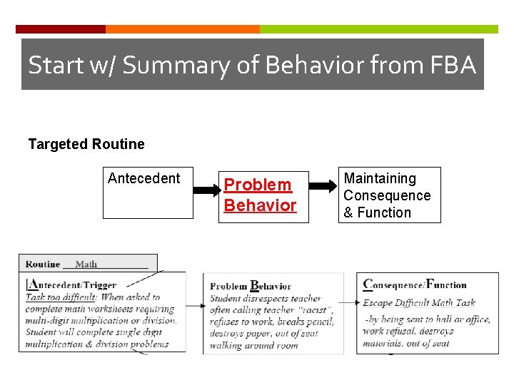 Start w/ Summary of Behavior from FBA Targeted Routine Antecedent Problem Behavior Maintaining Consequence