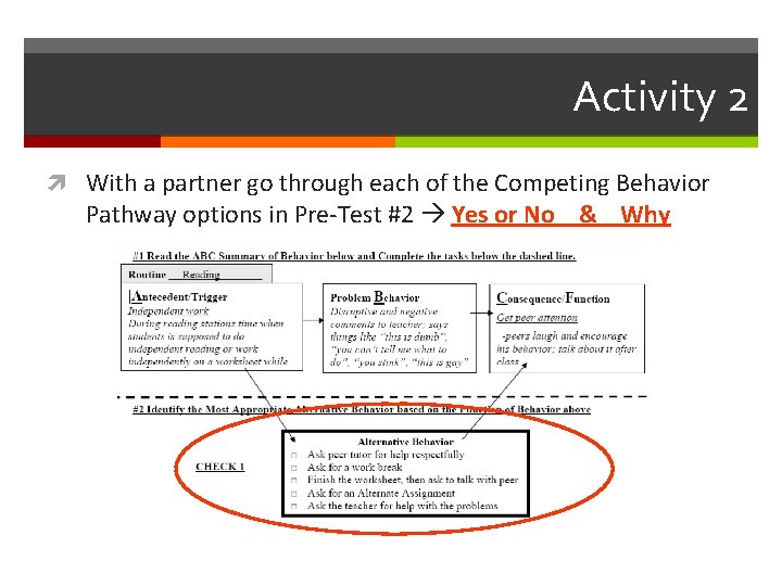 Activity 2 With a partner go through each of the Competing Behavior Pathway options