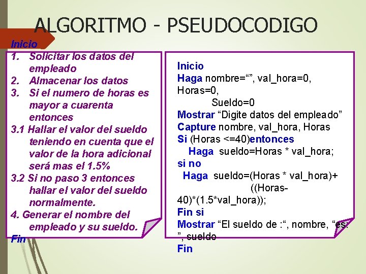 ALGORITMO - PSEUDOCODIGO Inicio 1. Solicitar los datos del empleado 2. Almacenar los datos