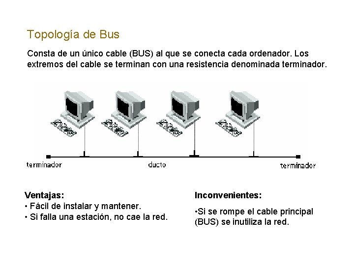 Topología de Bus Consta de un único cable (BUS) al que se conecta cada