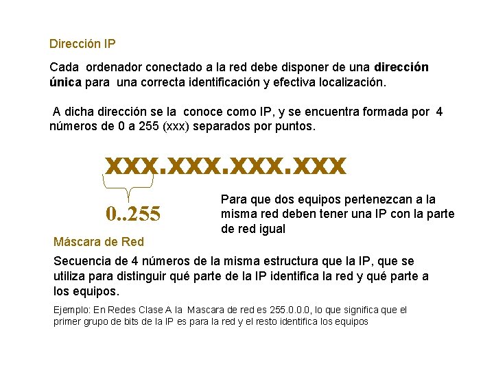 Dirección IP Cada ordenador conectado a la red debe disponer de una dirección única