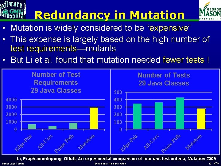 Redundancy in Mutation • Mutation is widely considered to be “expensive” • This expense