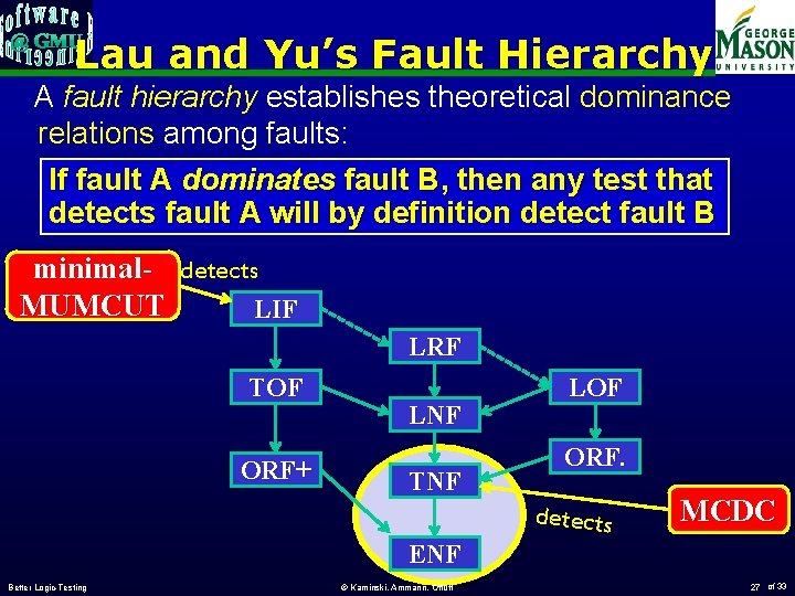 Lau and Yu’s Fault Hierarchy A fault hierarchy establishes theoretical dominance relations among faults: