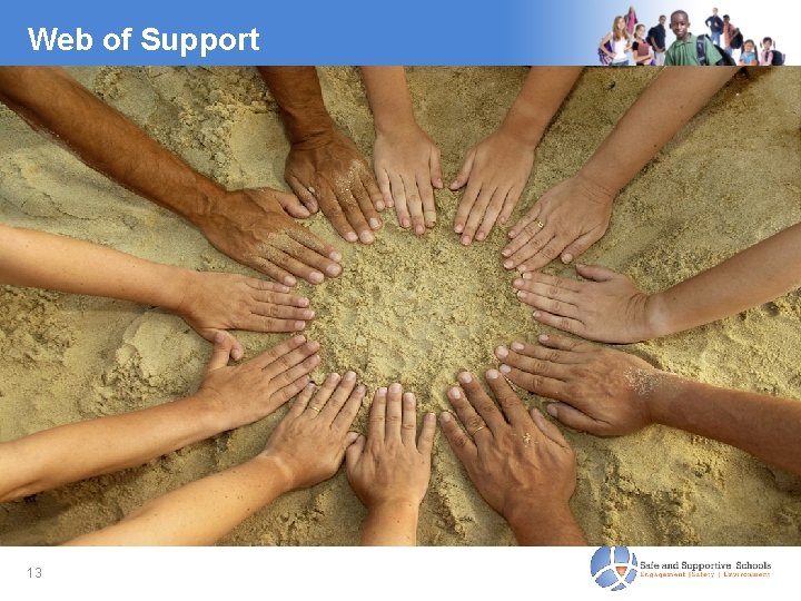Web of Support 13 