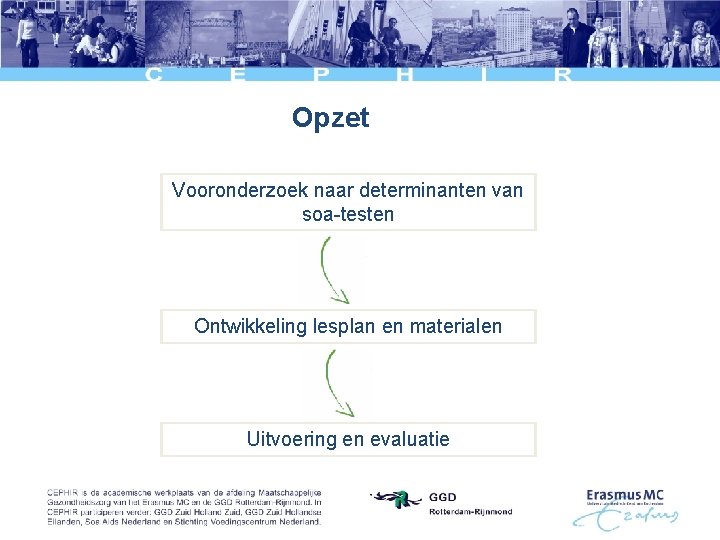 Opzet Vooronderzoek naar determinanten van soa-testen Ontwikkeling lesplan en materialen Uitvoering en evaluatie 